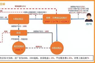 勇拓裁判报告：各获利一次 最后9.7秒库里出界球权应当归属开拓者